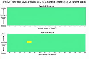 那不勒斯总监：泽林斯基很乐意留下，目前没有球队跟他达成协议